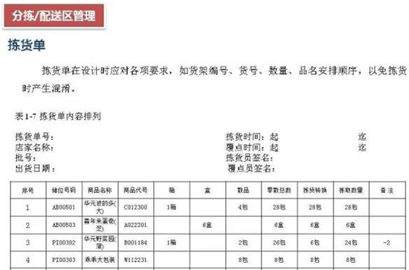 深圳壓鑄公司該如何正確的進行倉儲管理