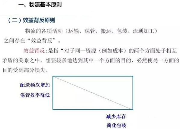 圖文詳解，深圳壓鑄公司該怎么改善車間的流轉狀況